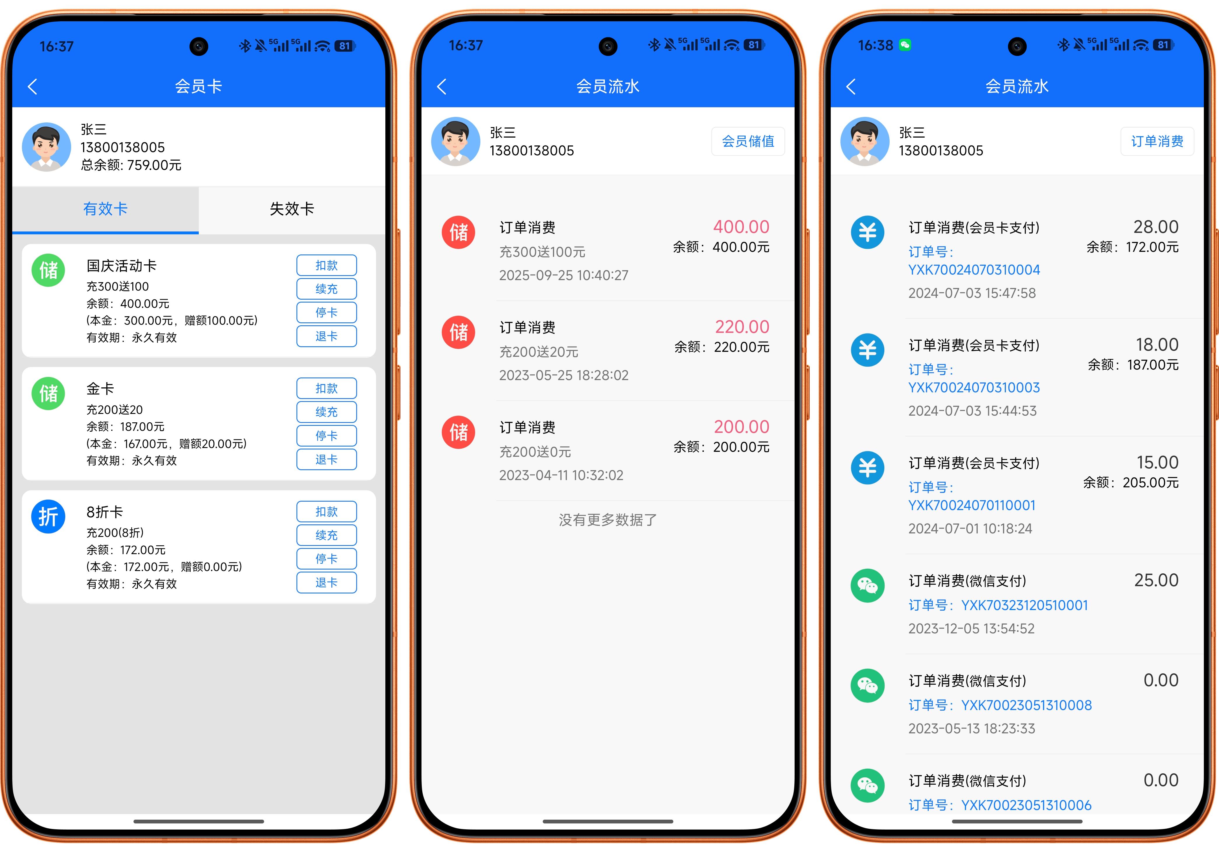 优洗合作案例示意图