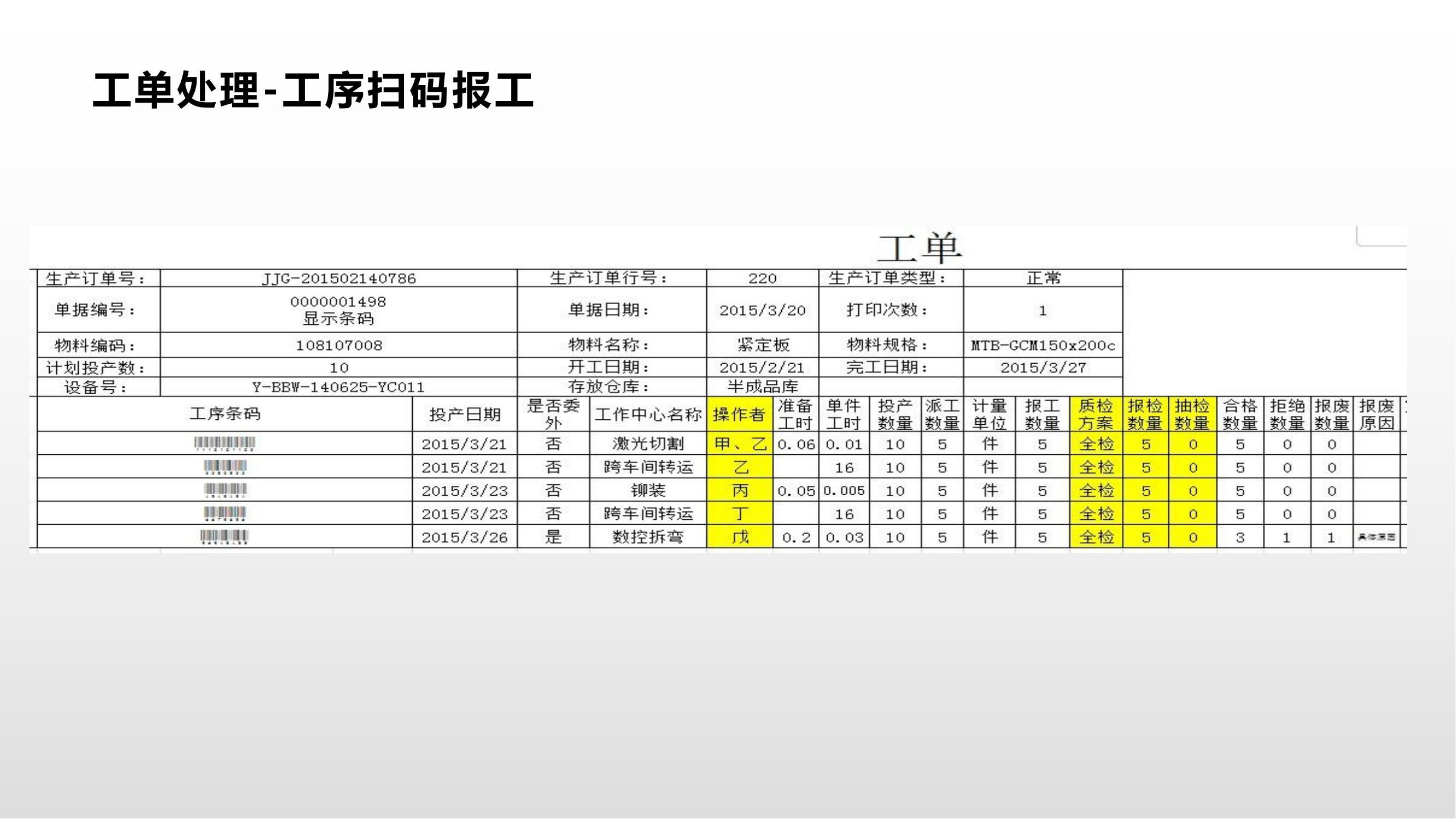 产品与服务展示