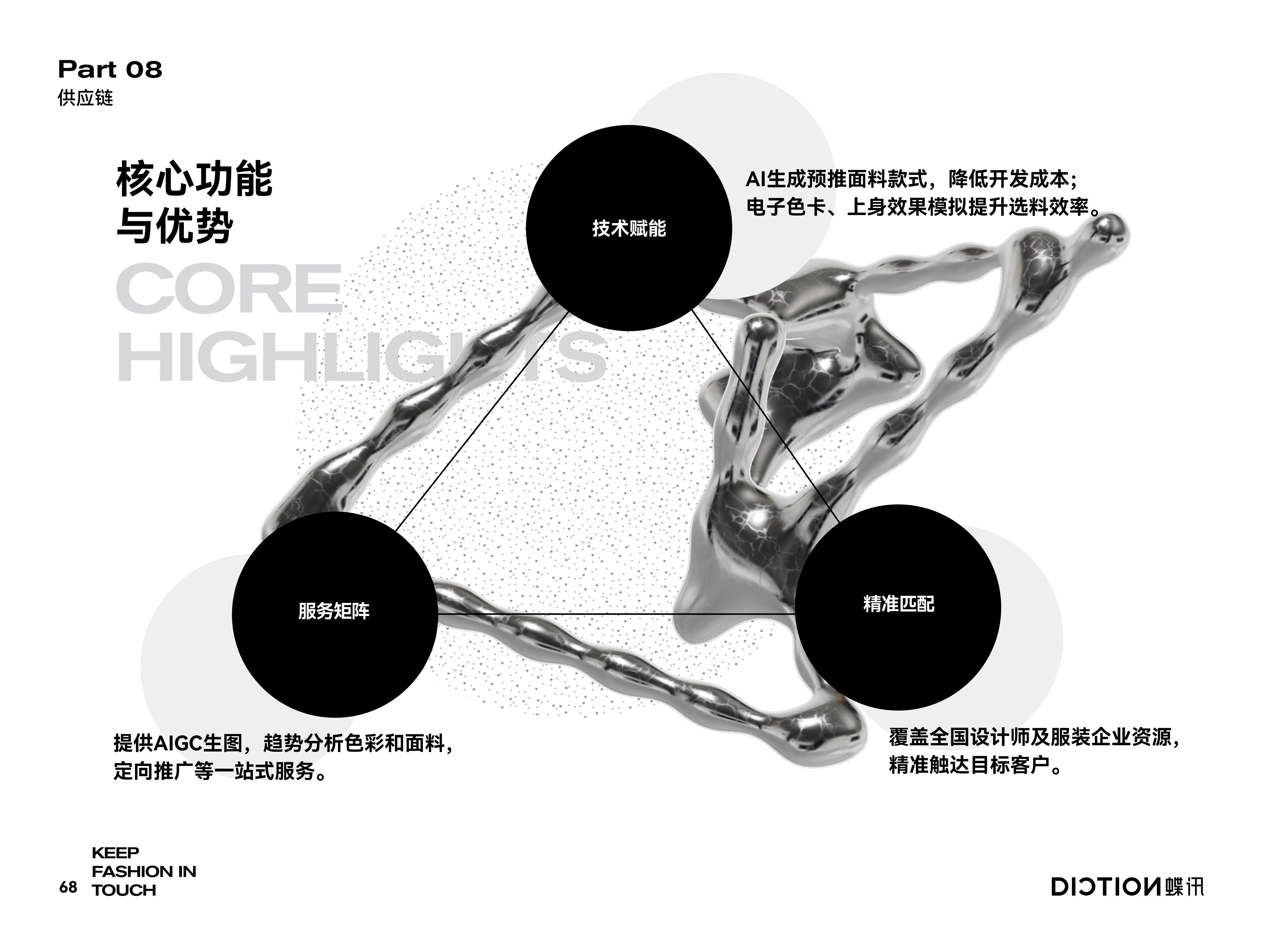 蝶讯网趋势分析平台