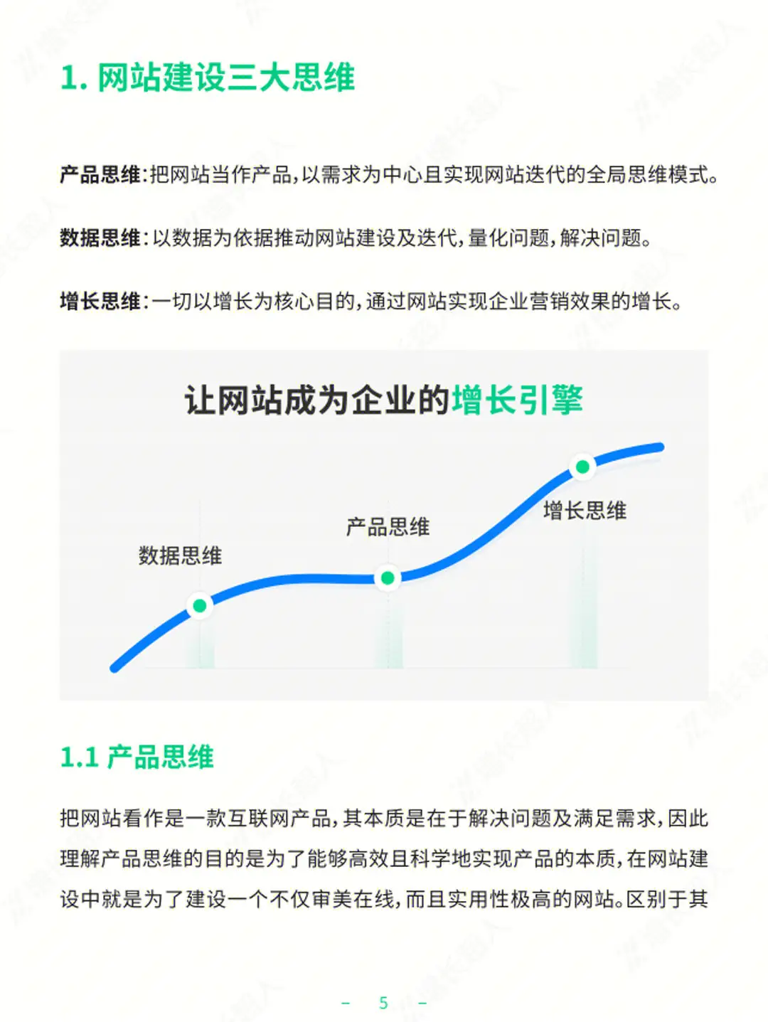 青海青晟技术团队