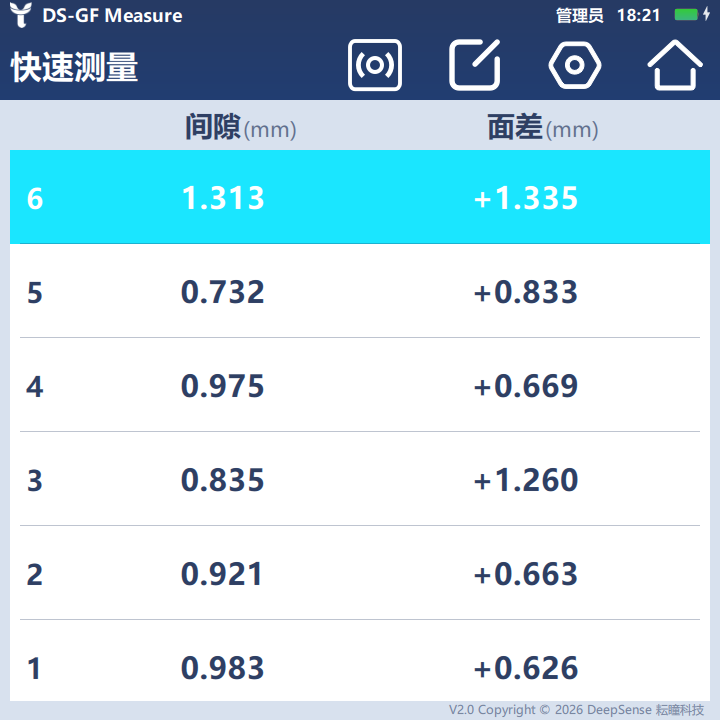 南京耘瞳科技产品图2
