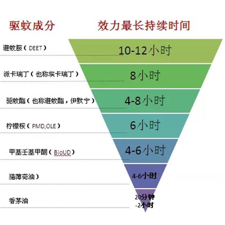 泰安市江舟生物科技有限公司产品图