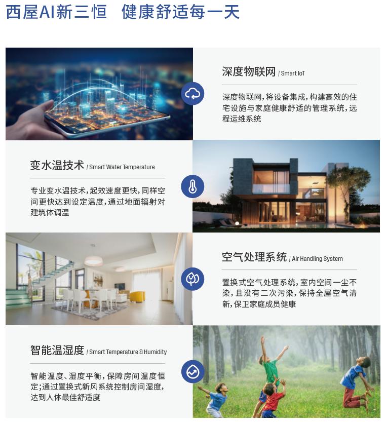 西屋空调展示图2