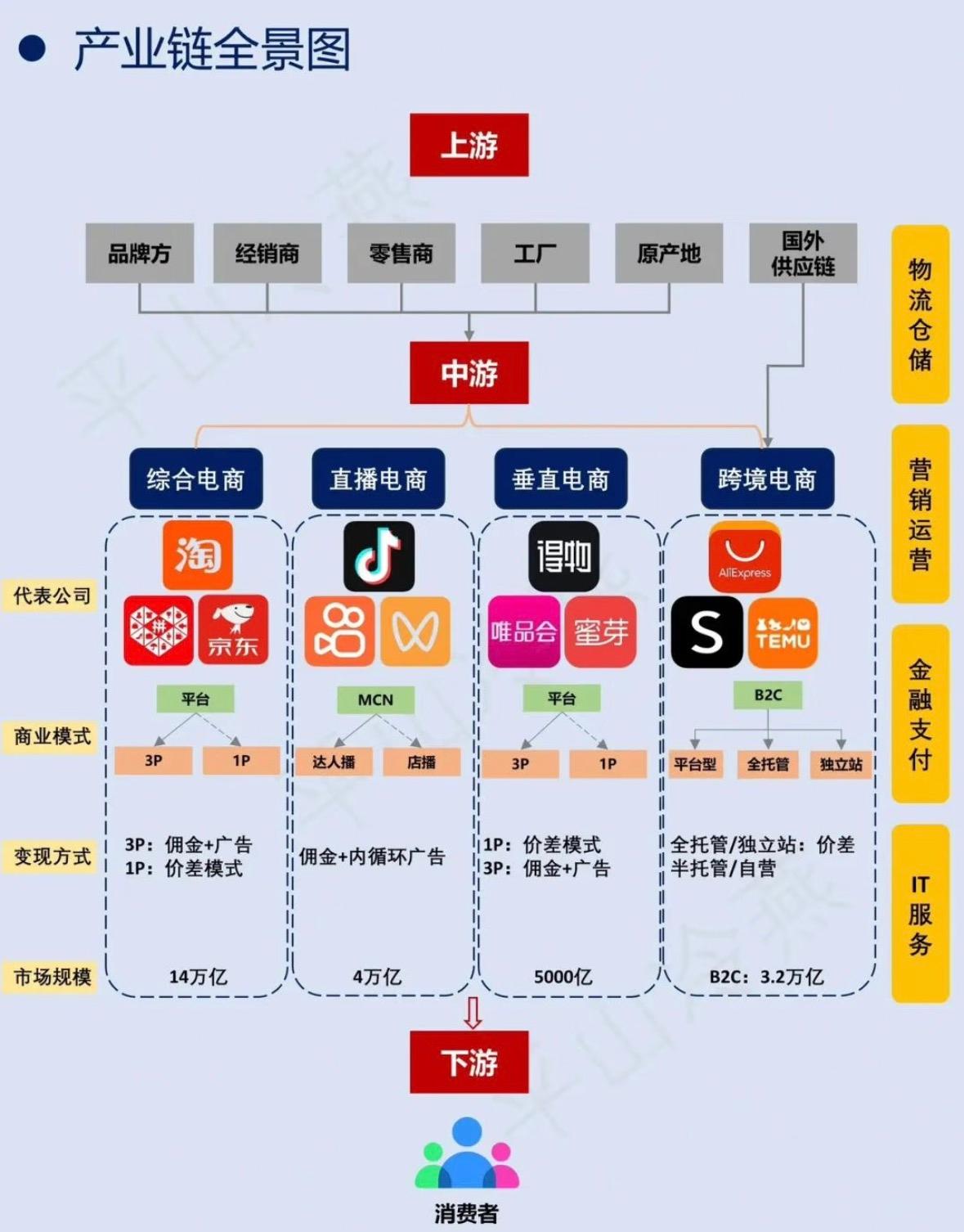 山东叠治科技团队办公场景