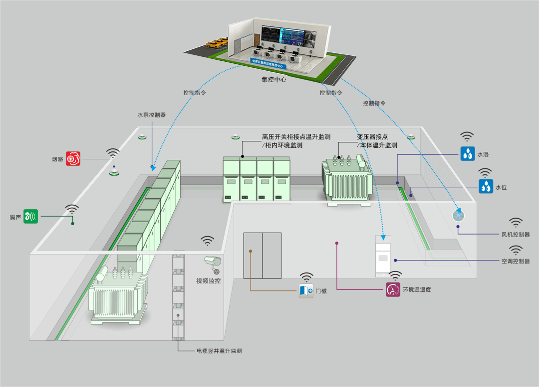 河南力安测控科技有限公司