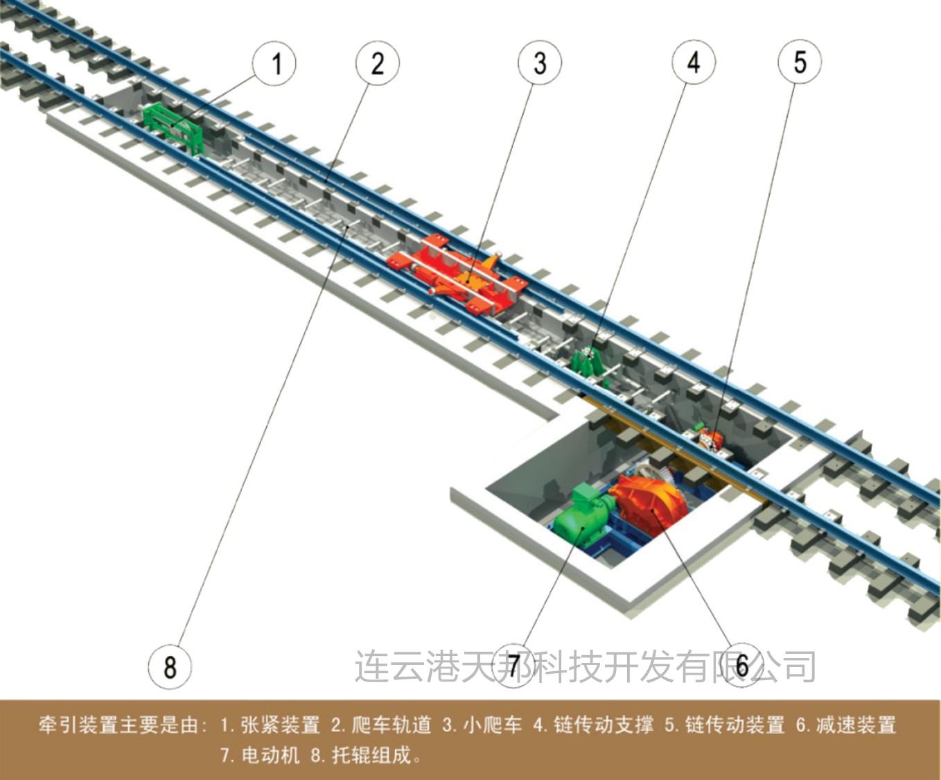连云港天邦科技开发有限公司鹤管产品实拍