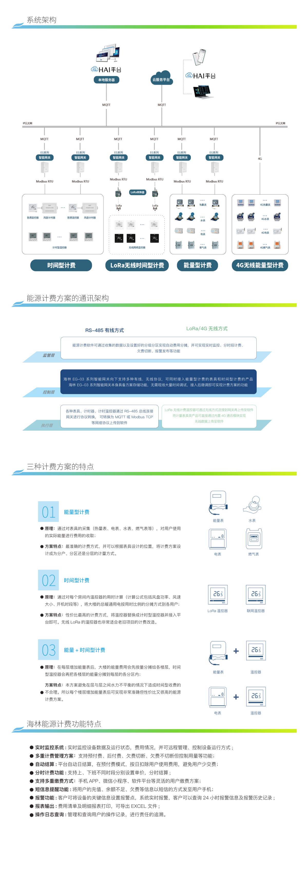 重庆林海楼宇设备有限公司