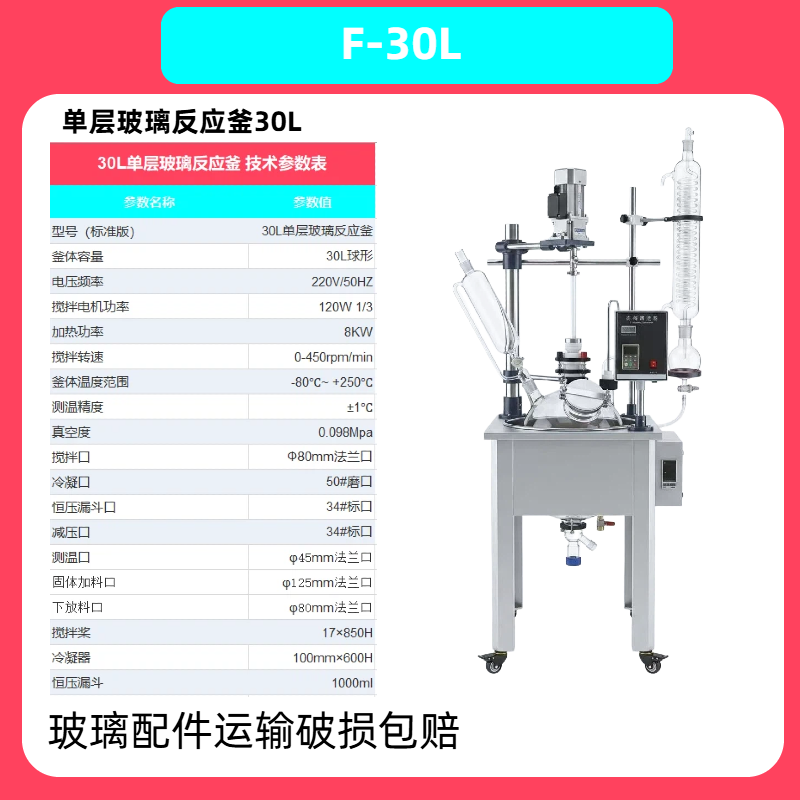 产品匹配度分析示意图