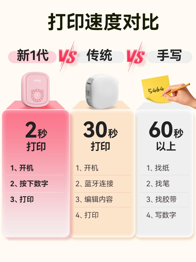 爱立熊产品图