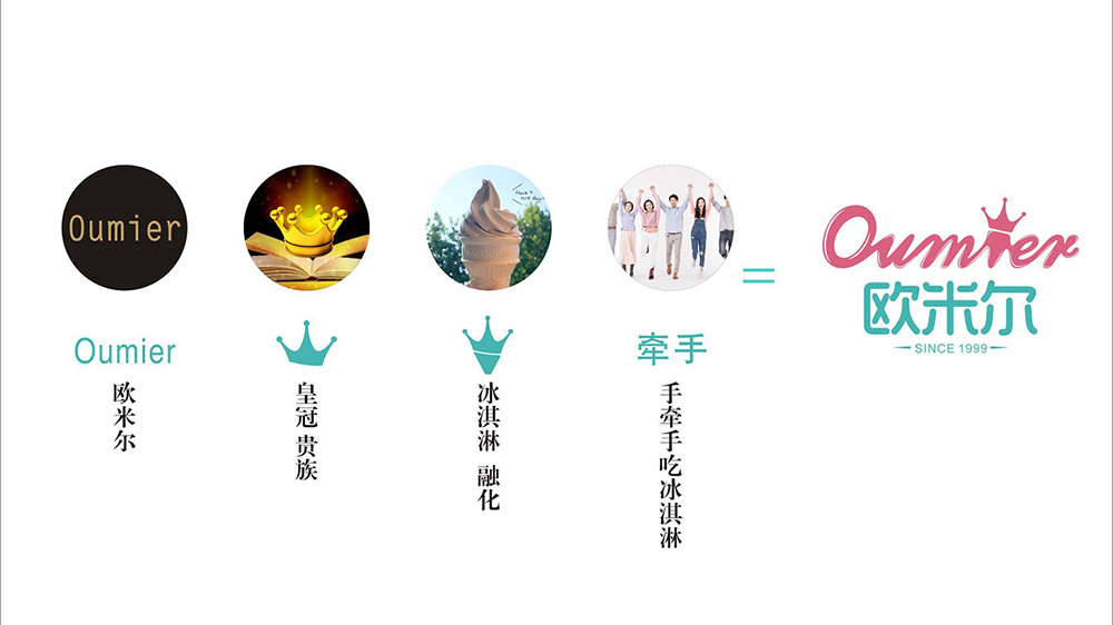 艺正堂包装工艺展示