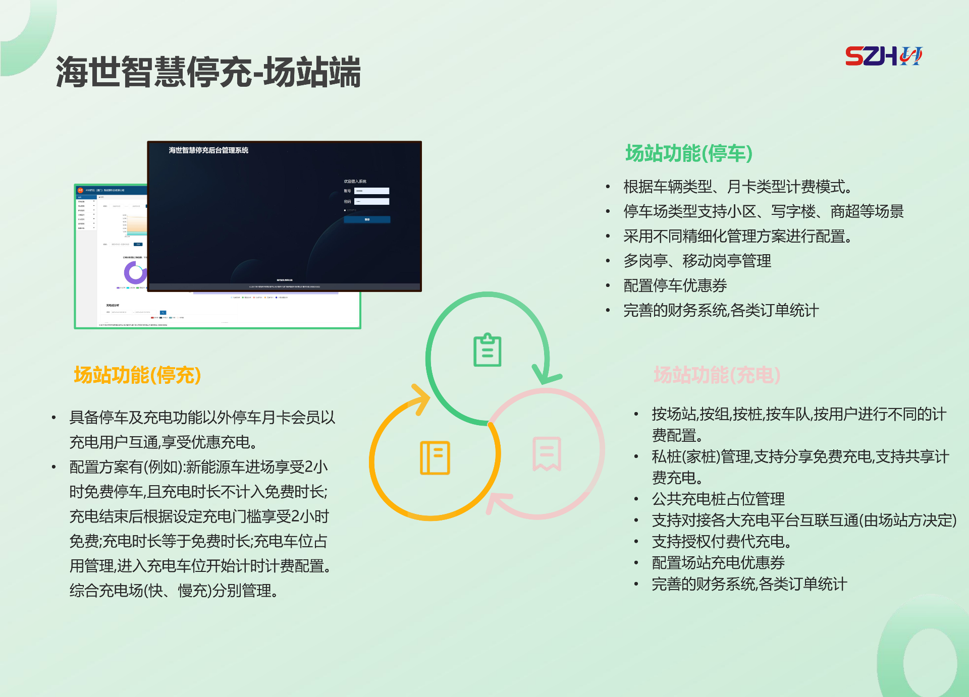 厦门知行创想科技技术图
