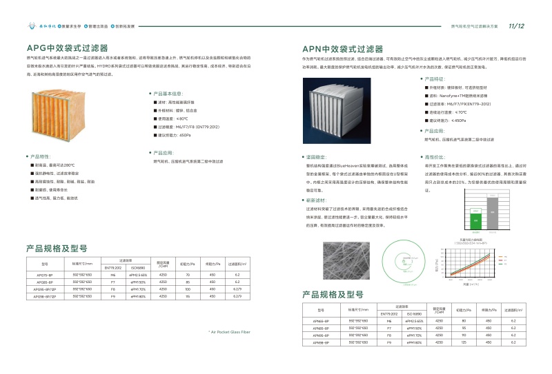 无锡安和净化设备有限公司产品
