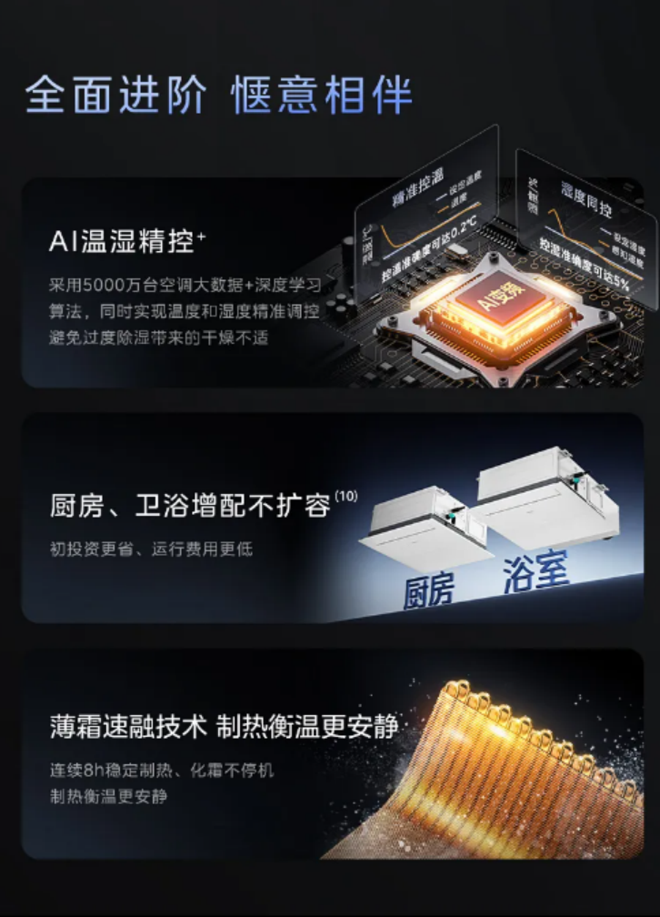 美的领航者4代家用中央空调