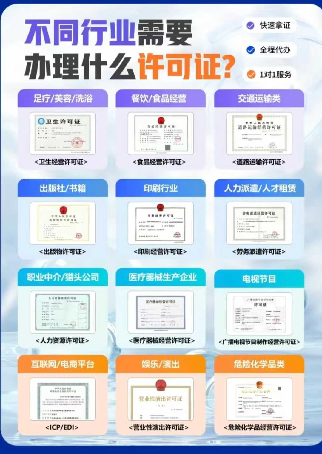 潍坊龙顶企业服务有限公司