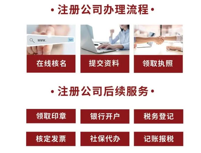 三河市捷信会计服务有限公司团队工作
