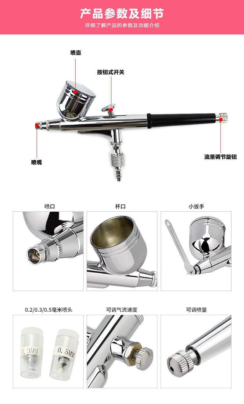 产品匹配度分析