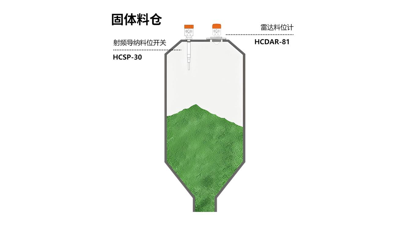 华创测控厂区实景