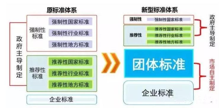 昆山树信投资咨询有限公司服务场景