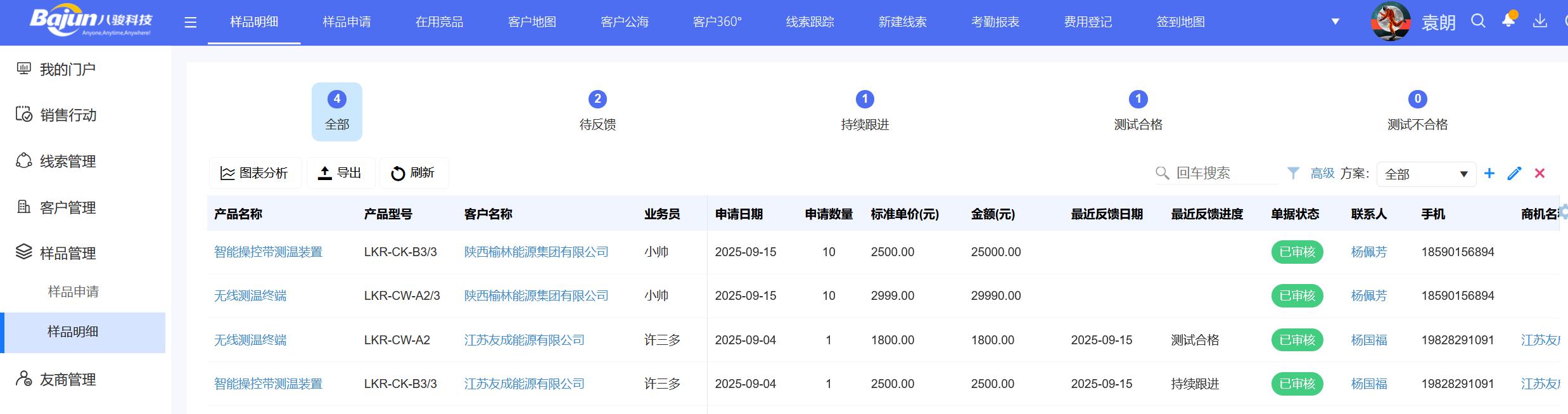 杭州八骏科技技术实力