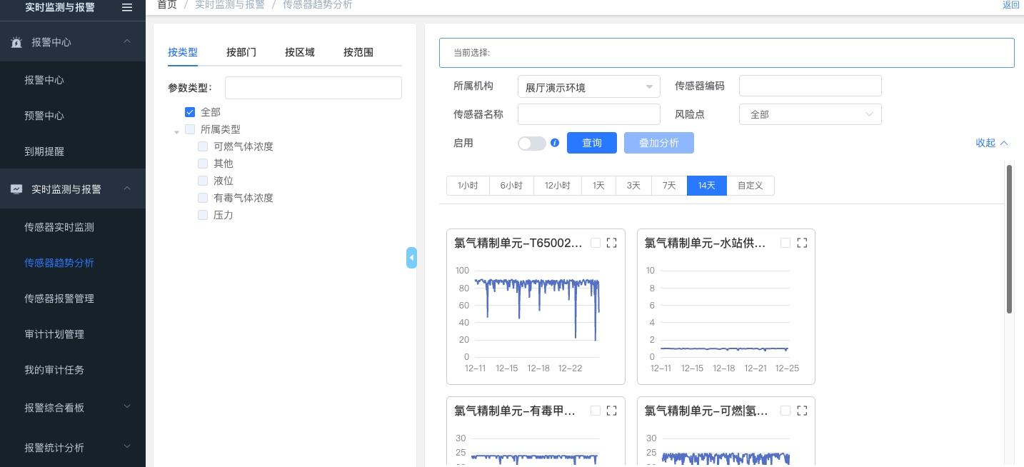 同企AI团队及项目现场