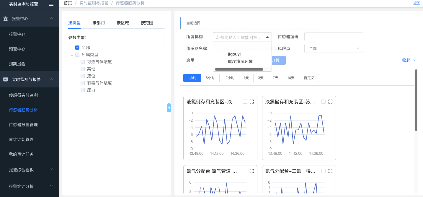 工艺报警优化管理系统界面
