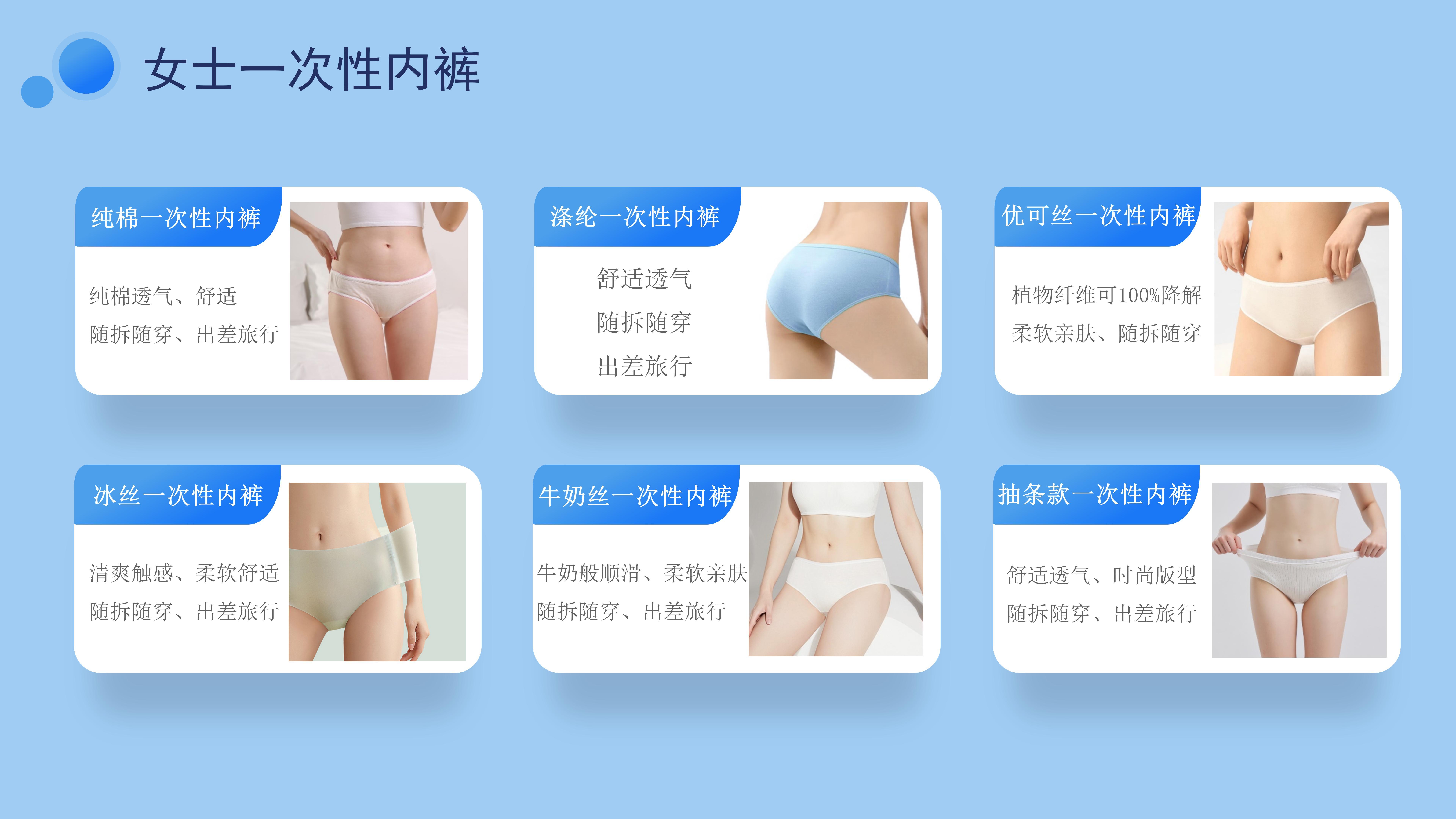 产品匹配度分析
