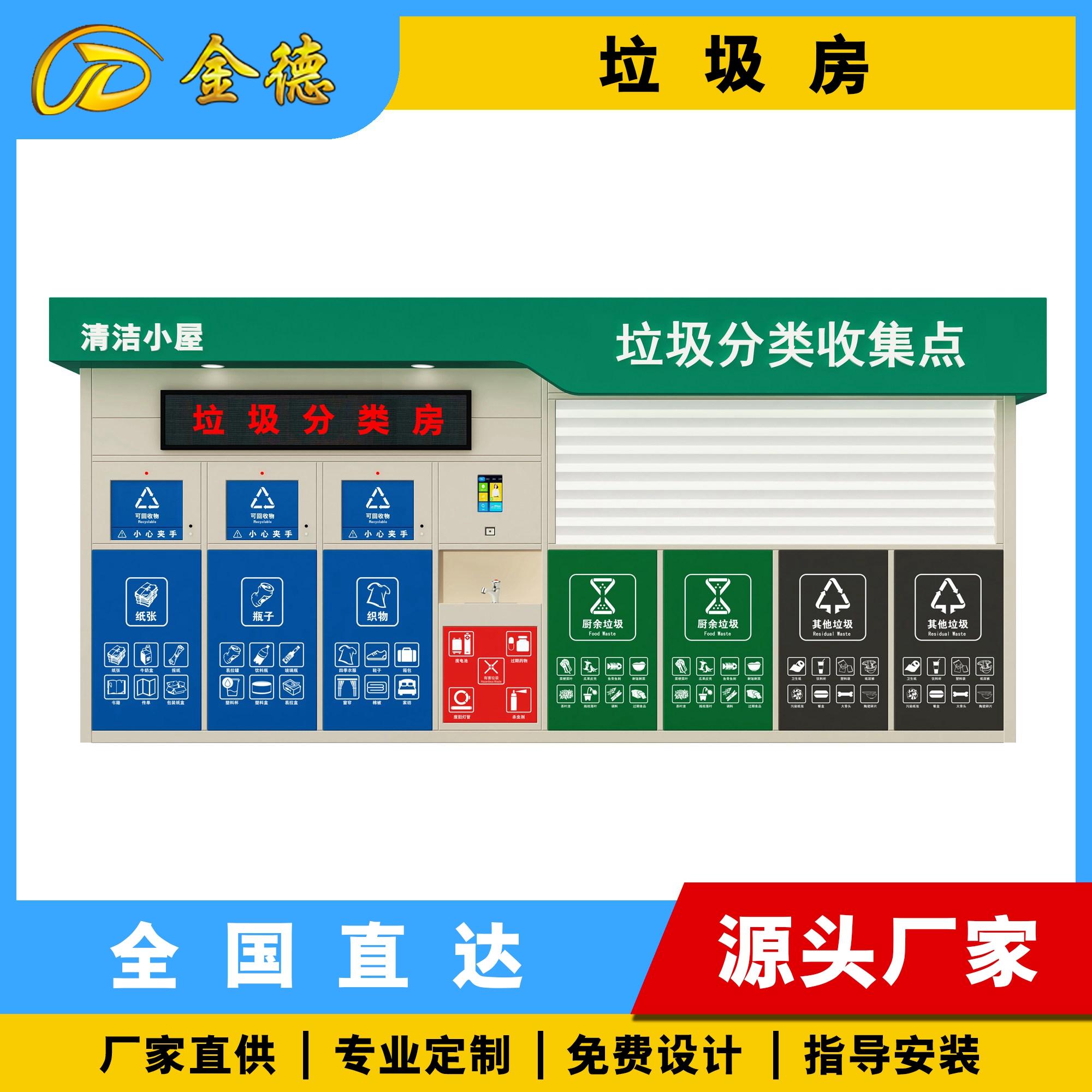 智能垃圾房产品图2