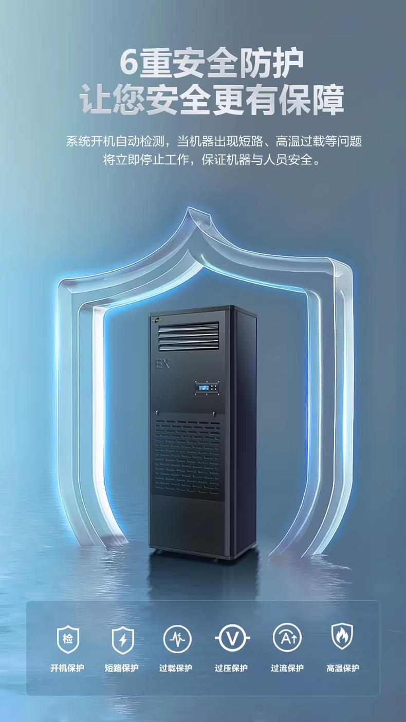 湿美电气防爆空调产品示意图