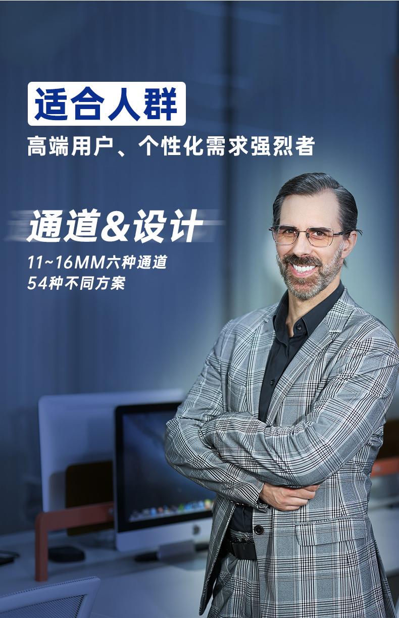 超视立门店展示