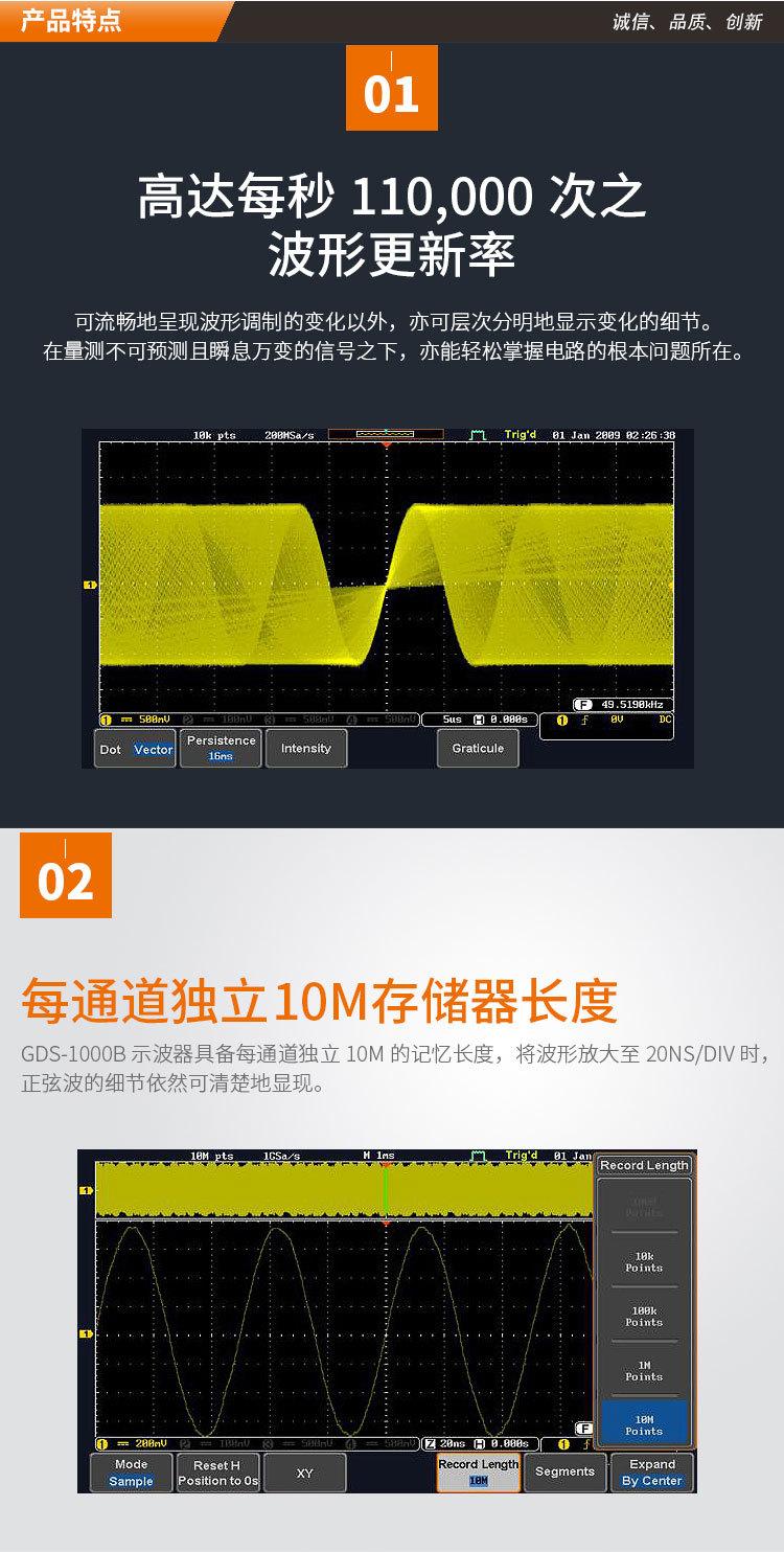 新进时科技产品图2