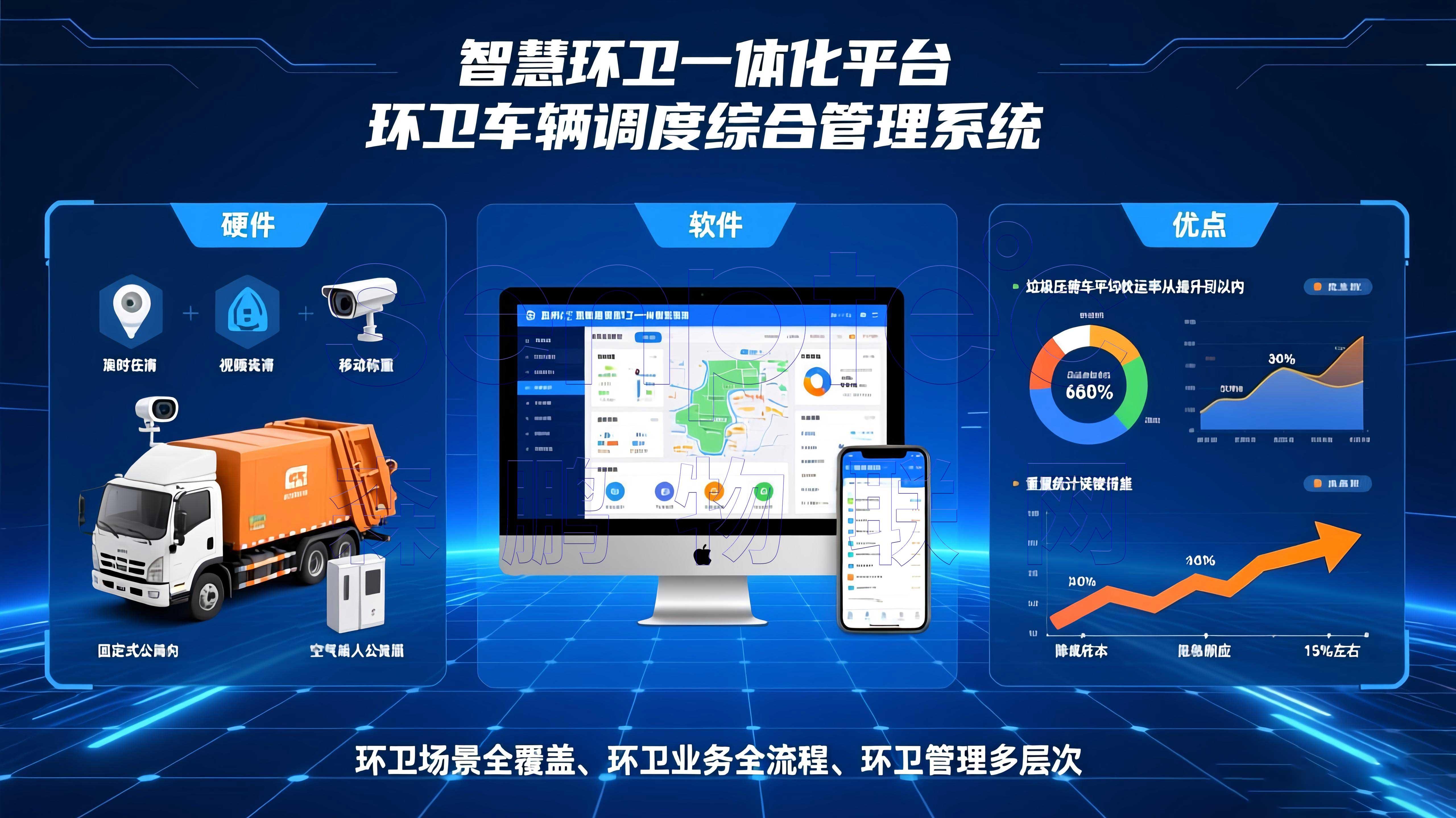 郑州森鹏物联网有限公司企业实景