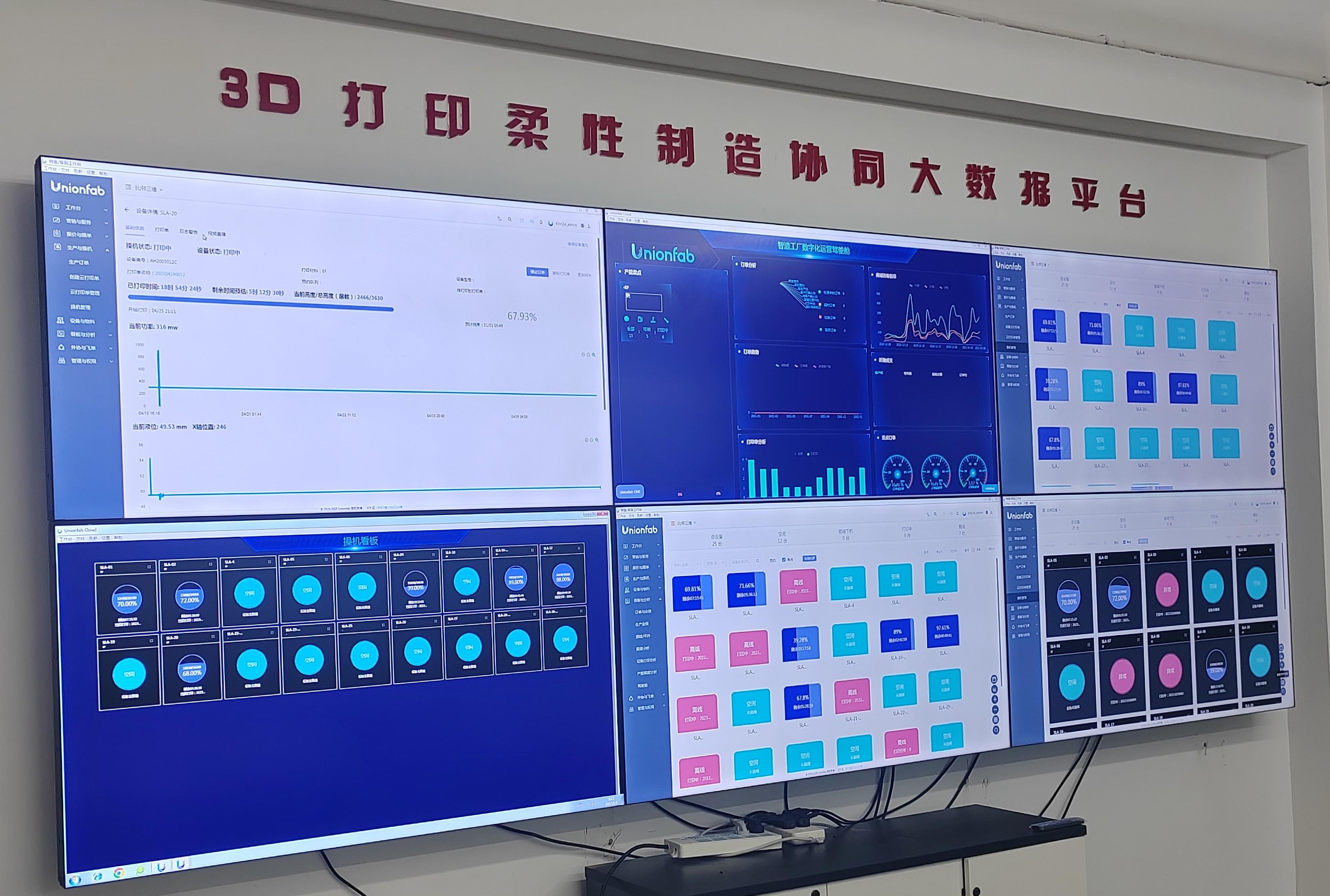 比邻三维科技3D打印展示