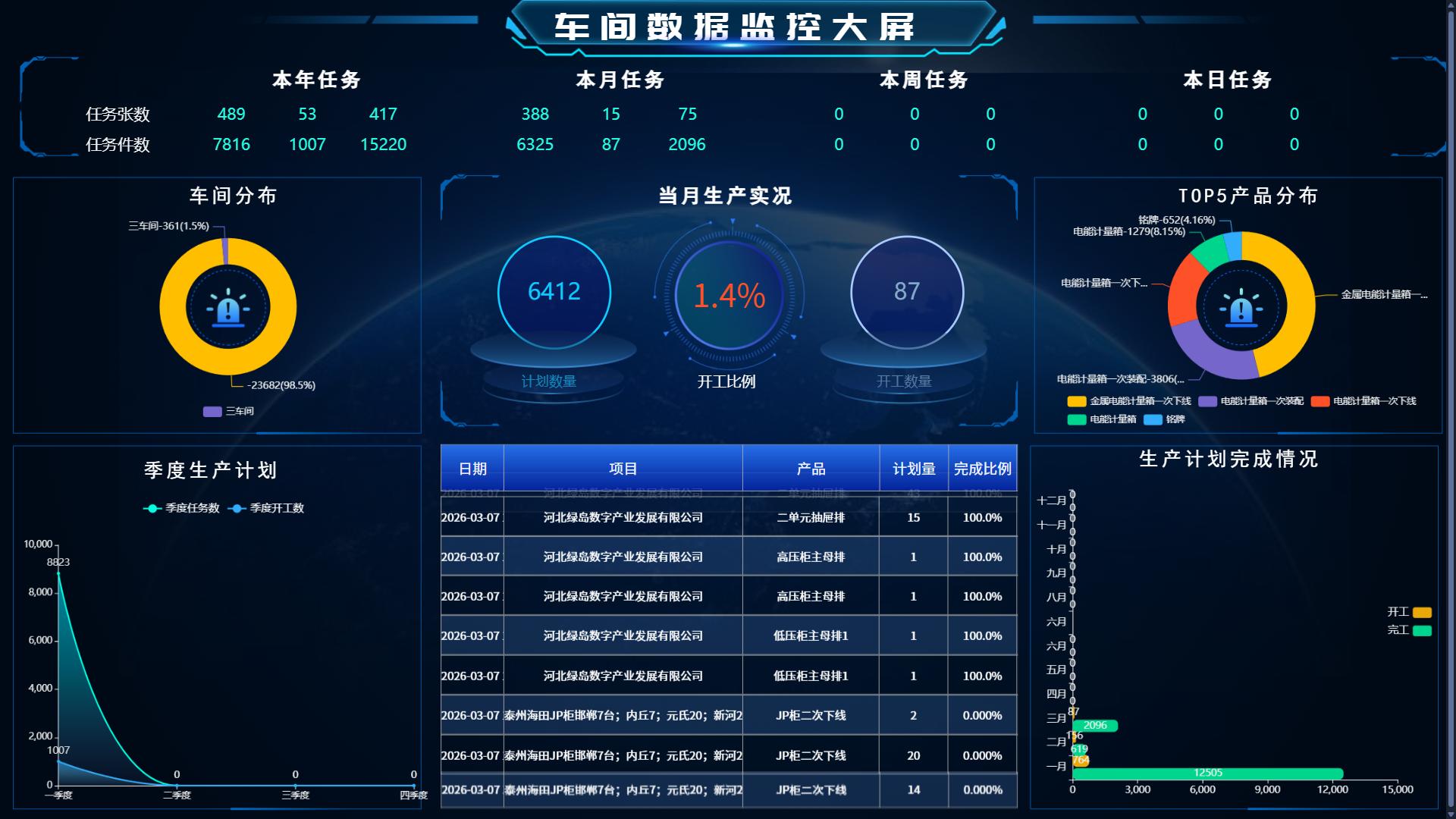 河北泽商数字科技有限公司企业形象