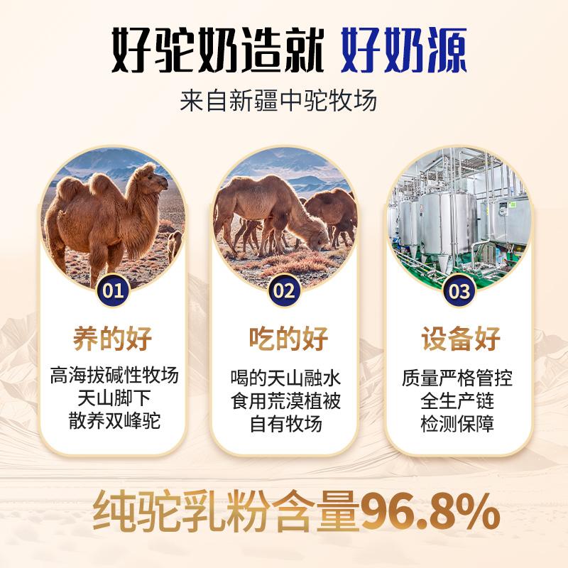 新疆中驼生物科技有限公司外景或生产场景