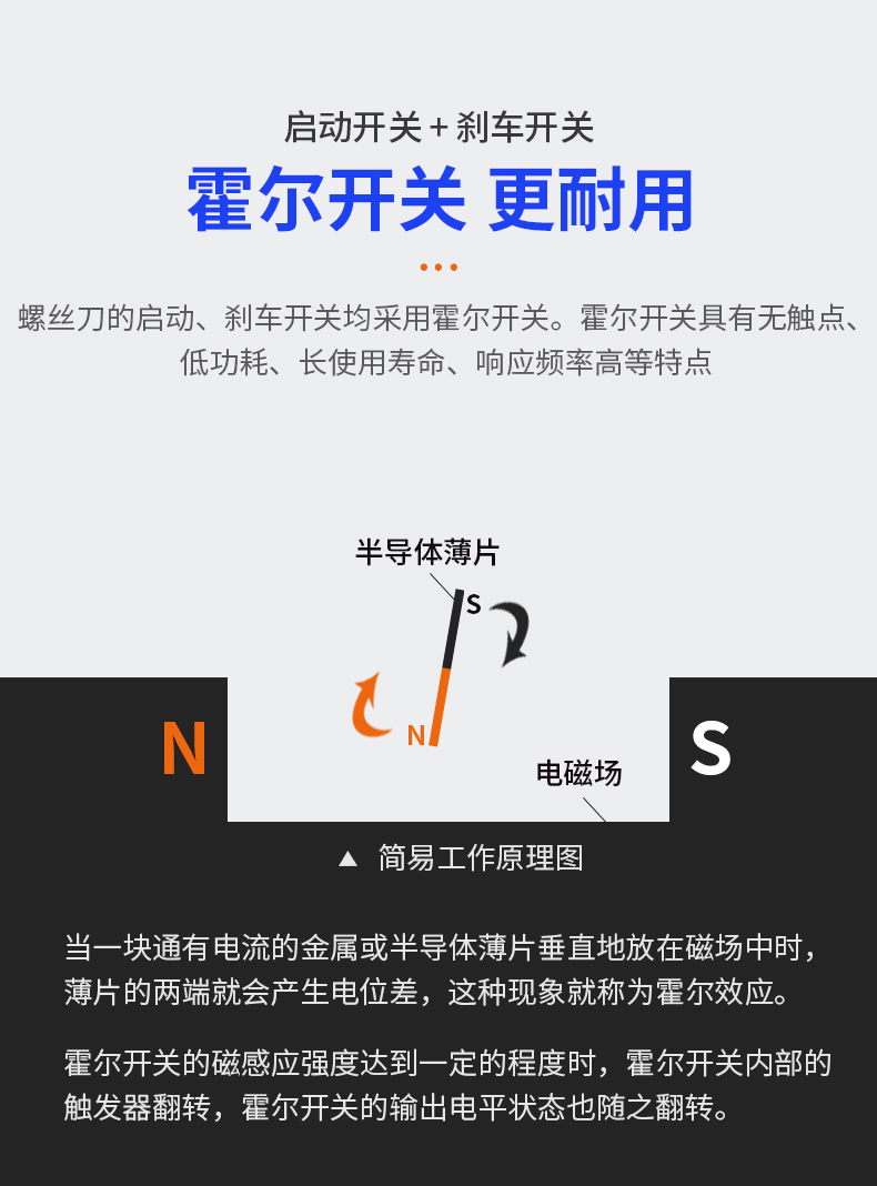 深圳好伙伴智能科技有限公司产品展示3