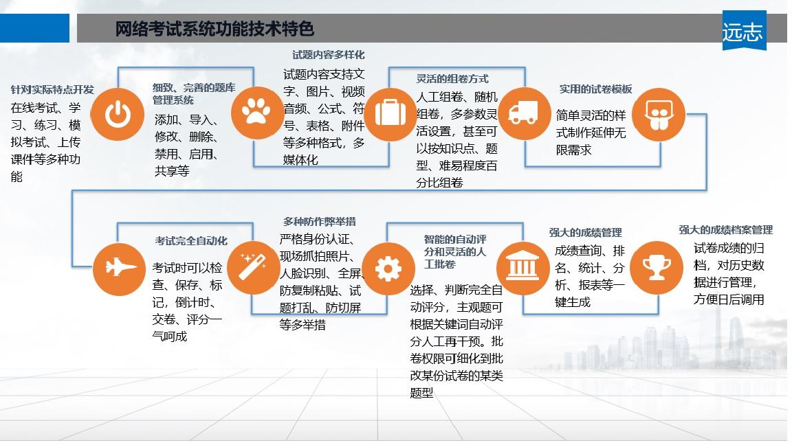 产品应用场景示意图