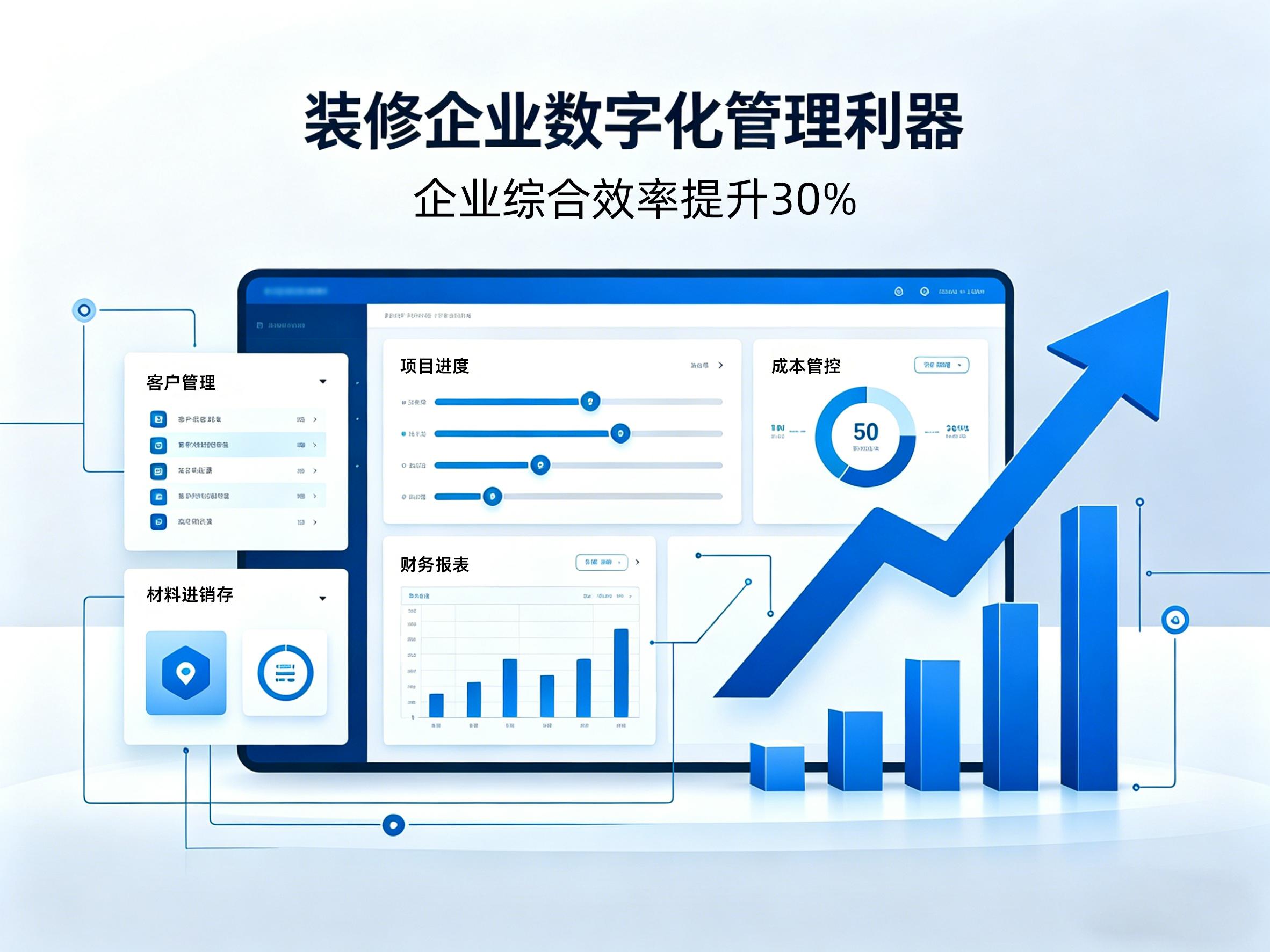 云立方云装天下装修管理软件