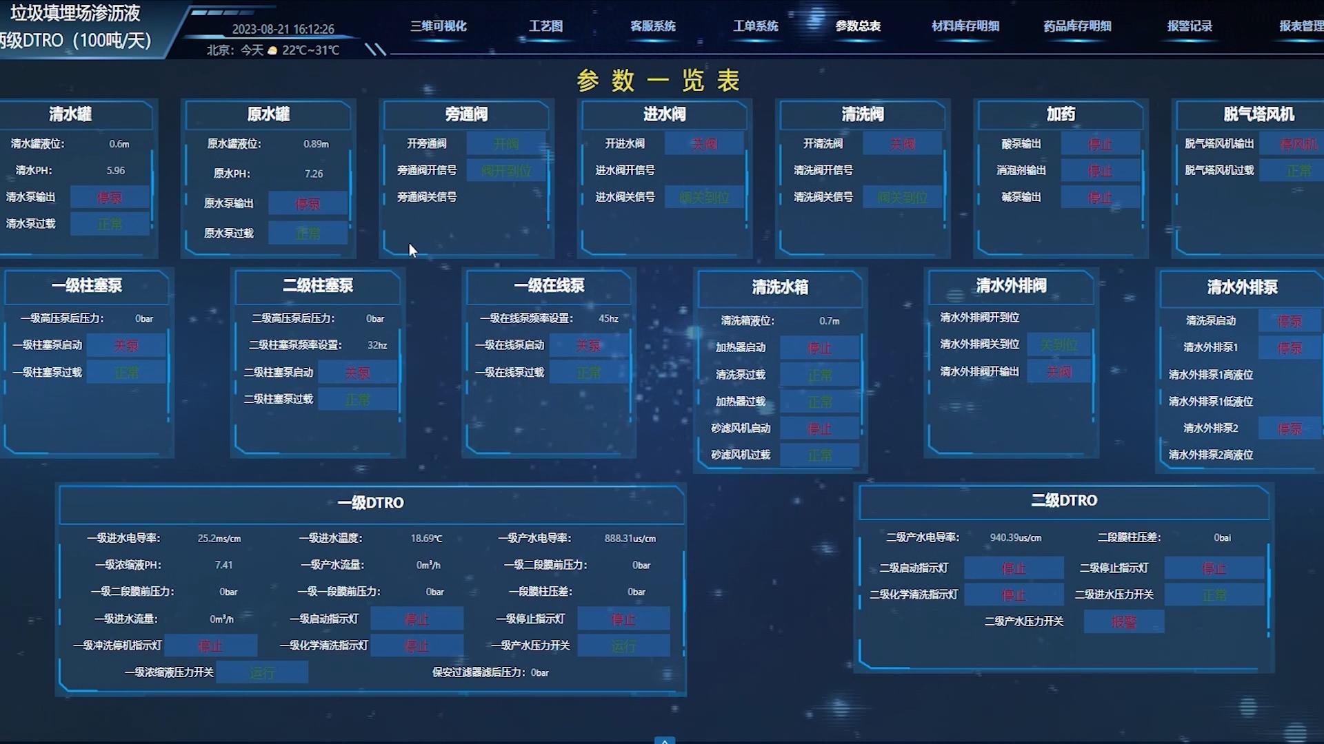 AIRIOT平台界面