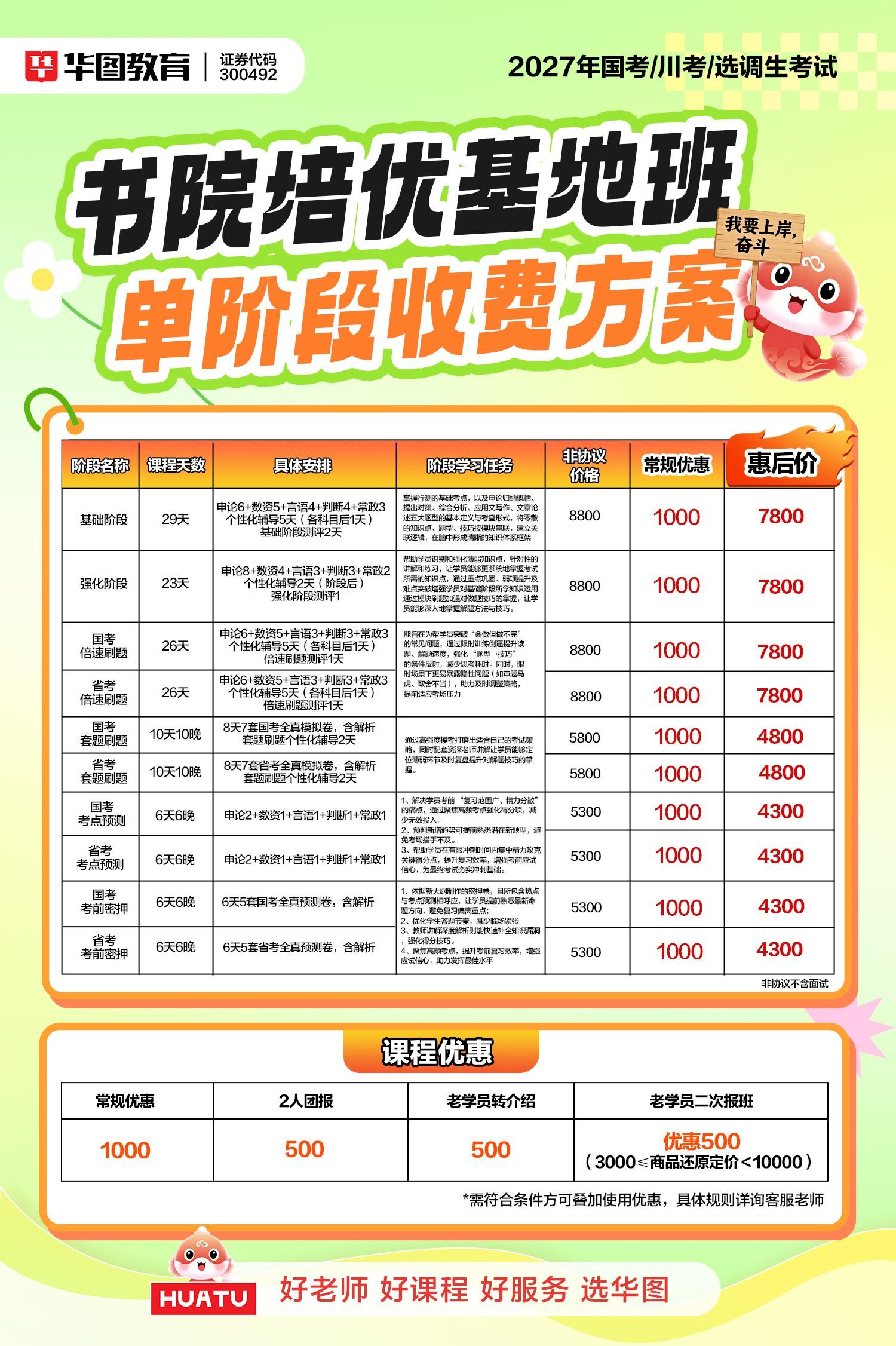 华图教育课堂实景