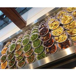 鼎祥丰餐饮中央厨房