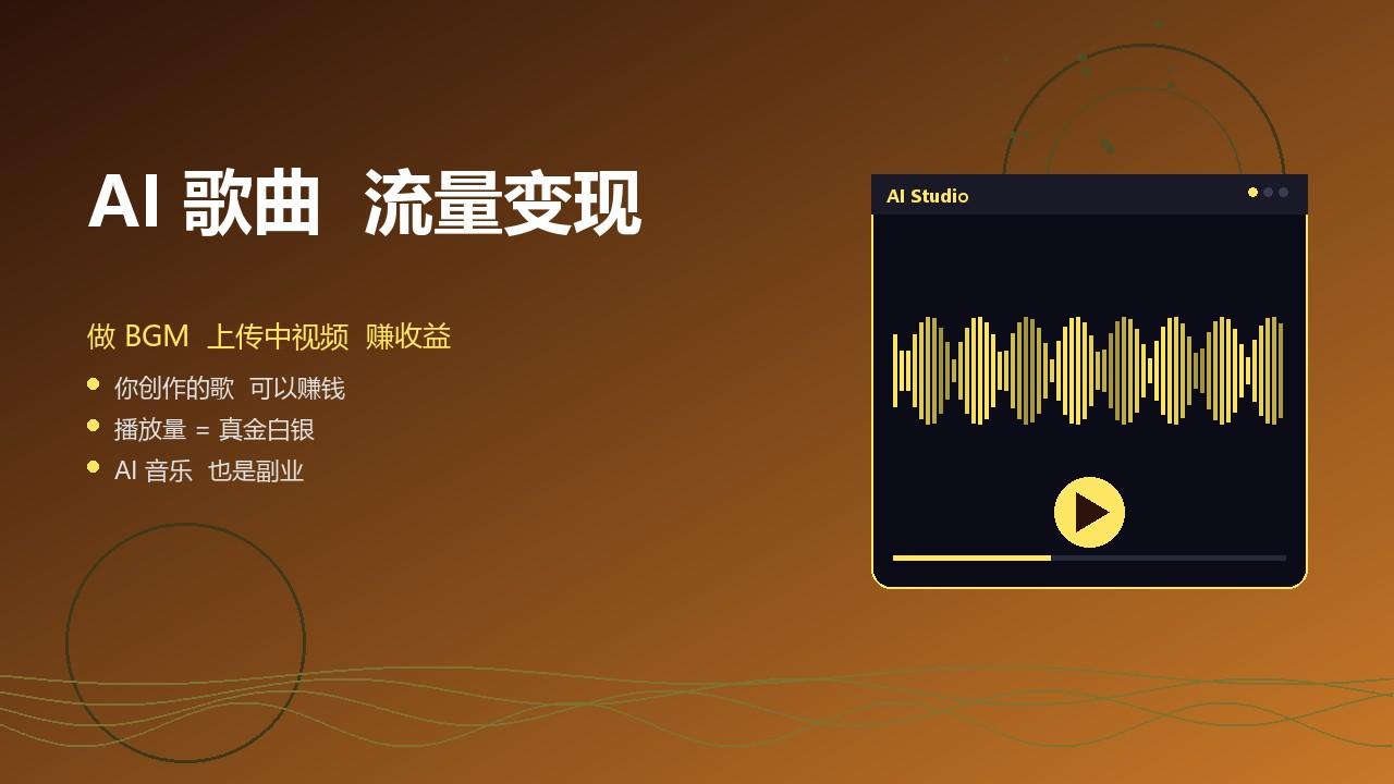 Muse AI创作界面