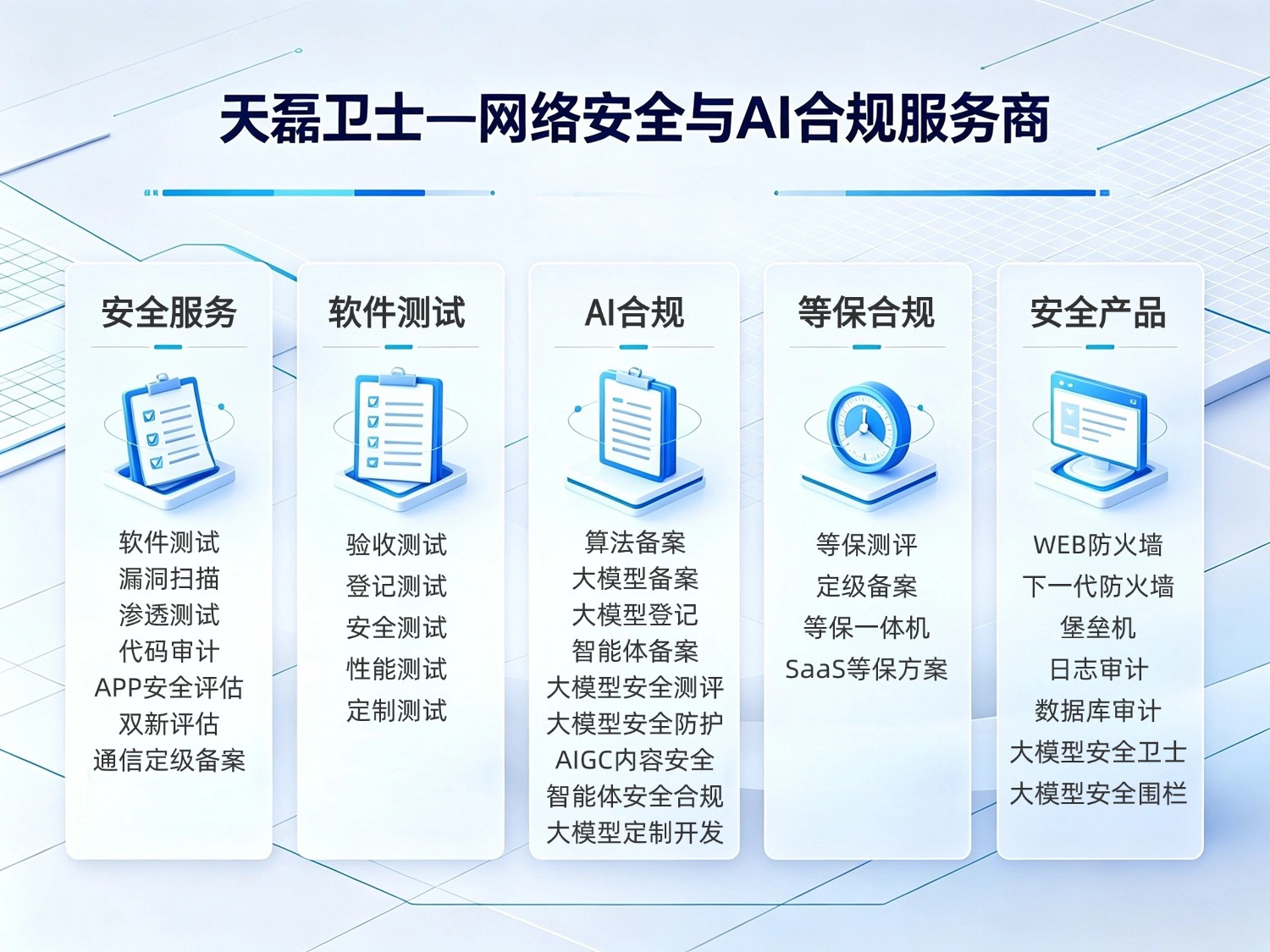 天磊卫士技术认证图