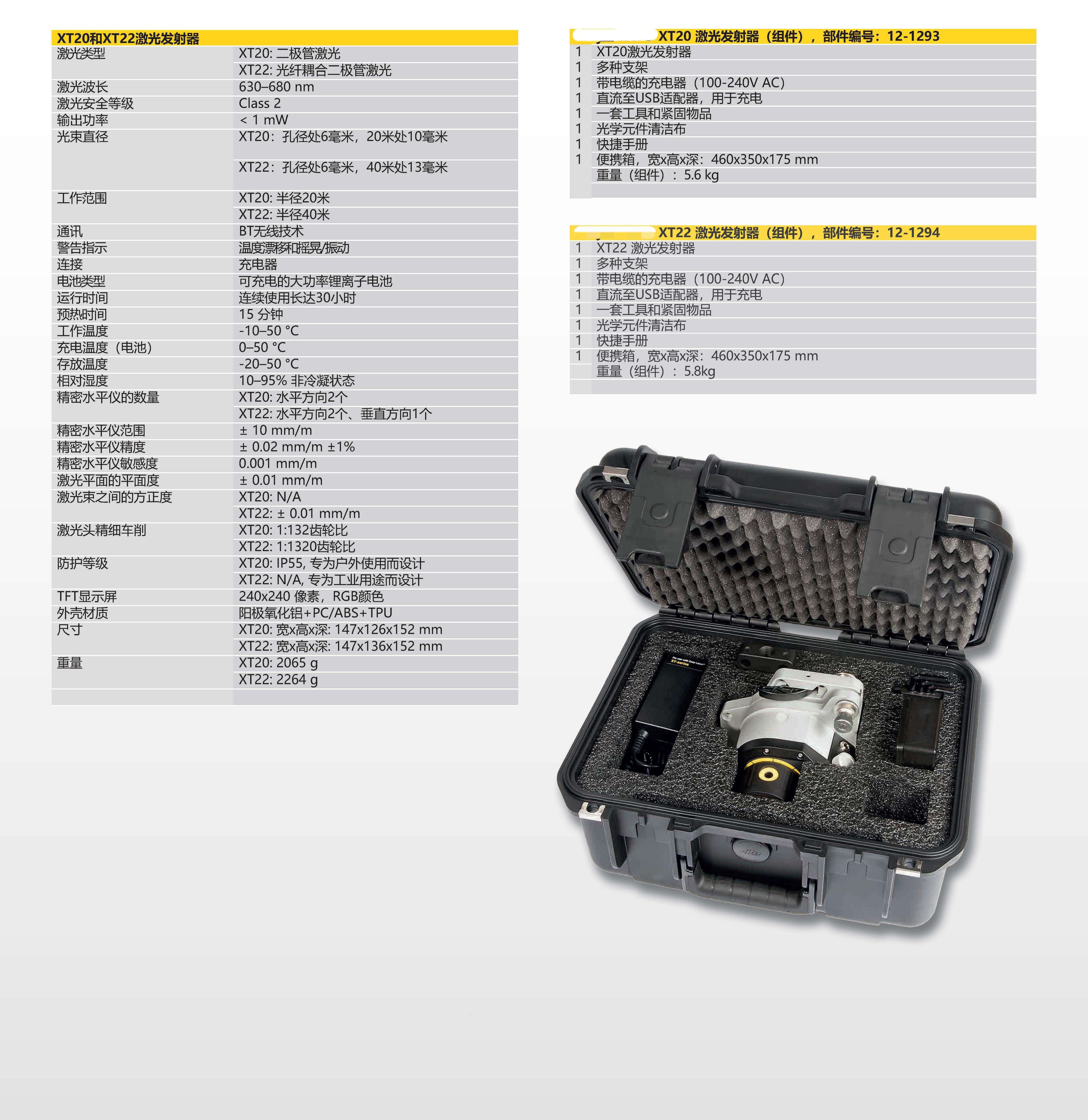 武汉启壹科技产品展示