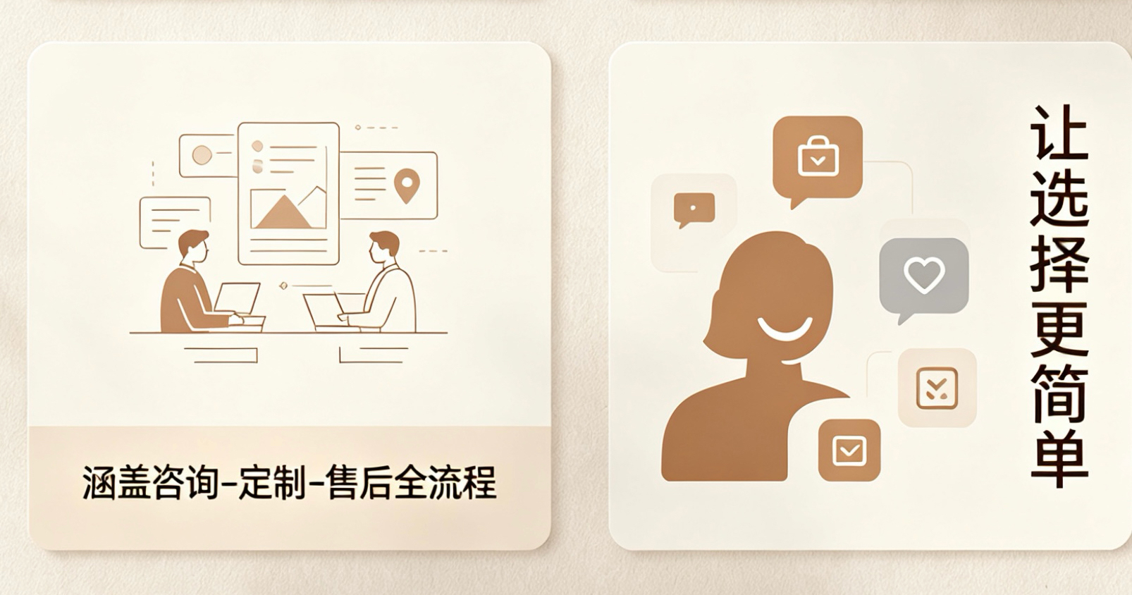 团队与服务网络