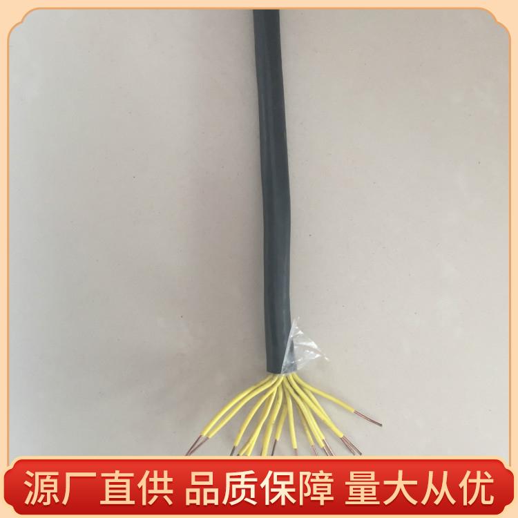 产品匹配度分析