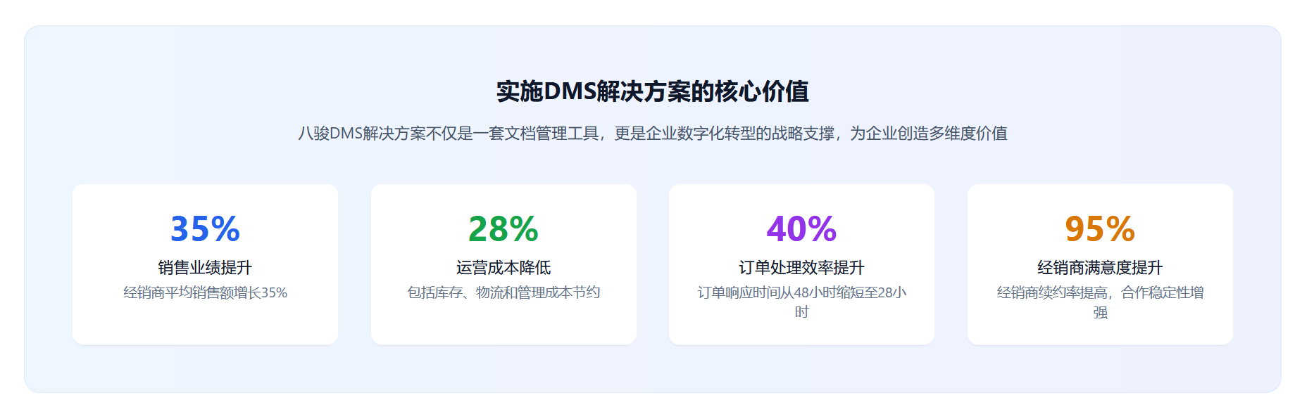 杭州八骏科技图片1
