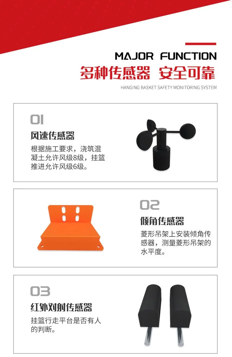 拓兴电子智慧工地产品图