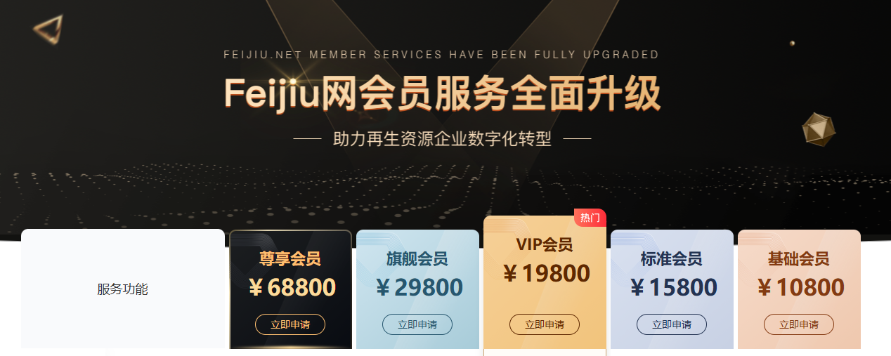 Feijiu网服务场景示意图