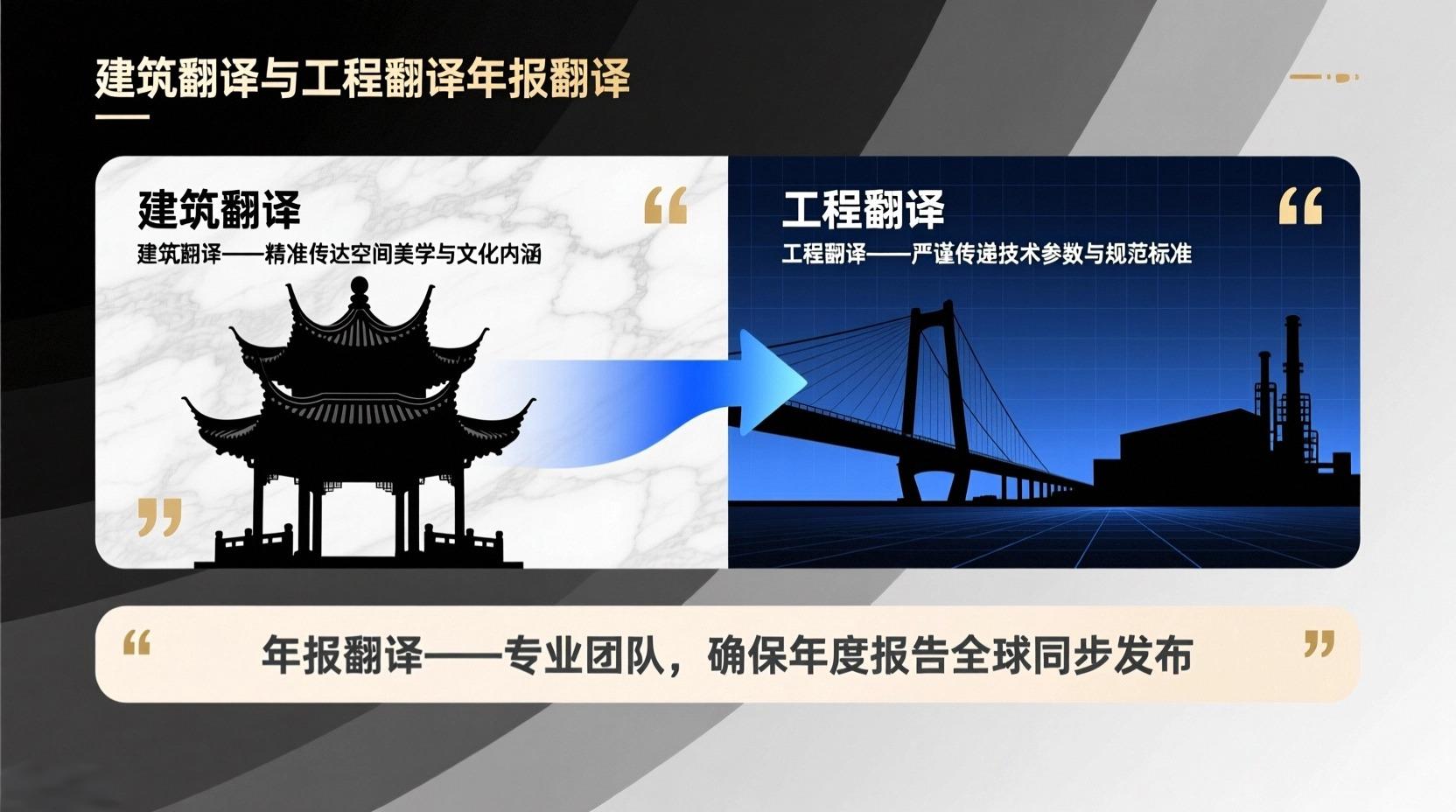 信实翻译团队工作场景