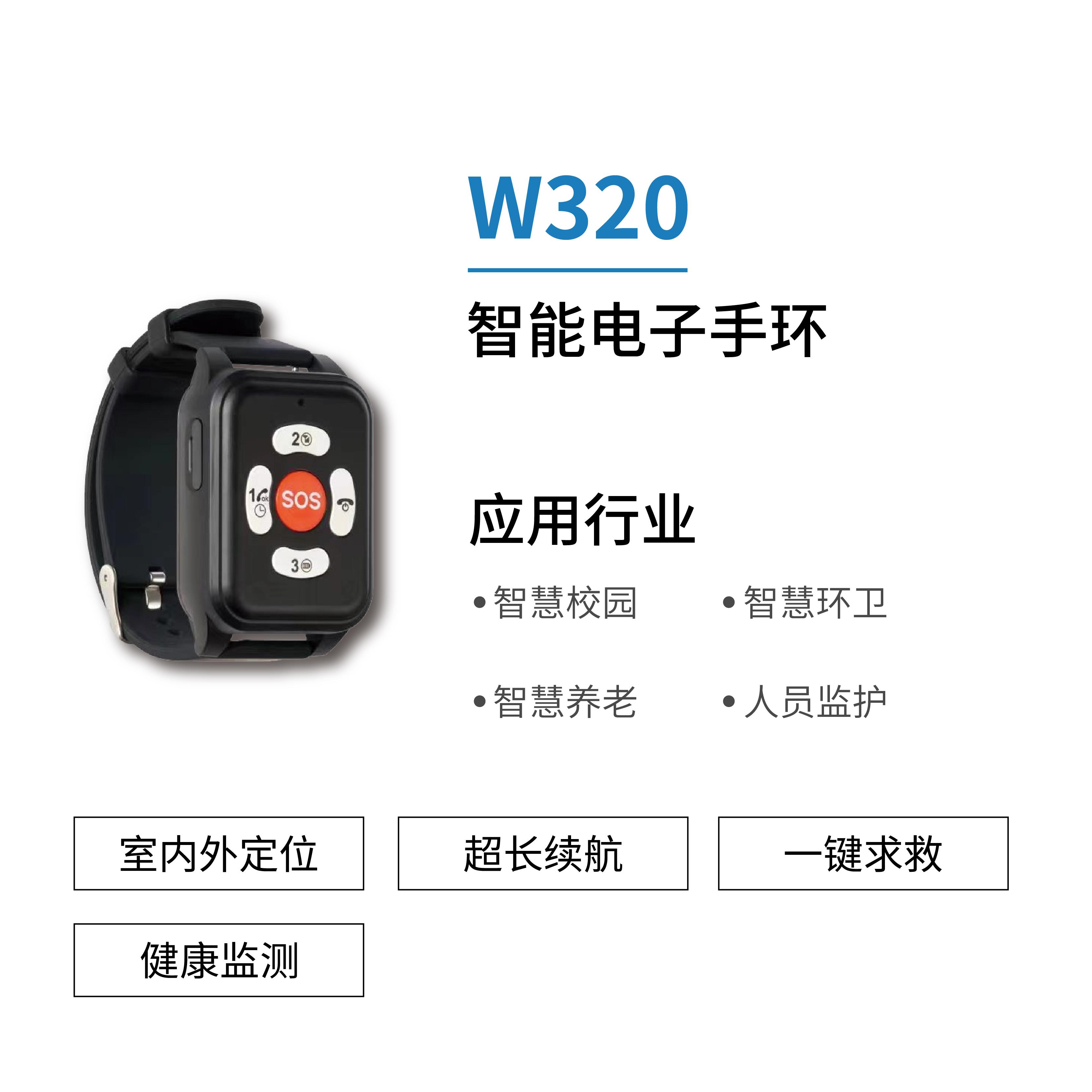 物和科技产品图